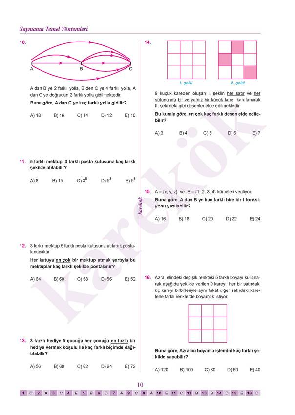 Karekök Yayınları